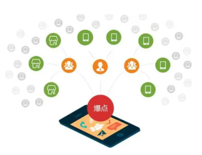搭建微商分銷系統需要避免的誤區有哪些？