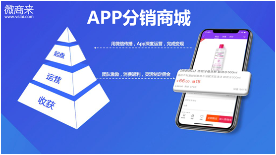 APP分銷商城設(shè)計要達到哪些標(biāo)準(zhǔn)？