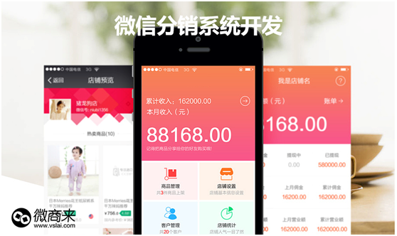 免費微信分銷系統(tǒng)如何把握用戶需求？