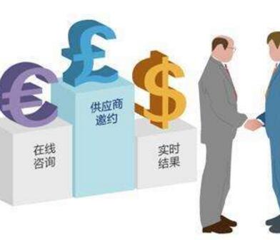 使用供應(yīng)商系統(tǒng)時如何會更省錢