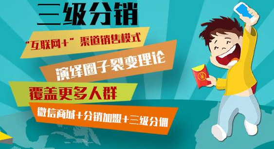 微信分銷系統開發需要關注哪些方面？