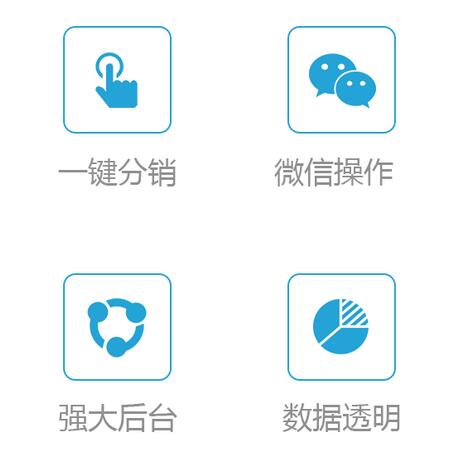 分銷(xiāo)系統(tǒng)是什么 優(yōu)勢(shì)有哪些