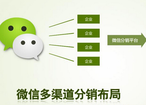 用戶使用的微信公眾號手機(jī)版對微信分銷平臺有什么影響？