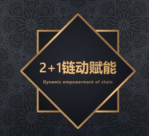 鏈動2+1模式商城開發，免費試用