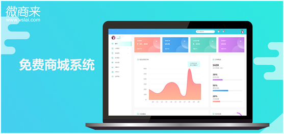 免費商城系統需要哪些功能？